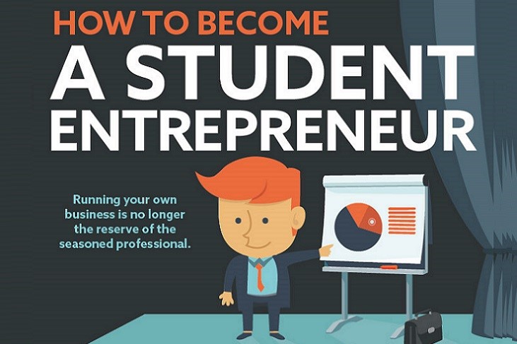  The Basic Principles Of Entrepreneur 